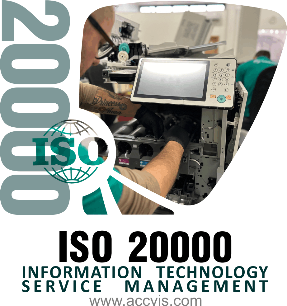 Sertifikacija ISO 20000 Sistem Menadzmenta Servisnim Uslugama